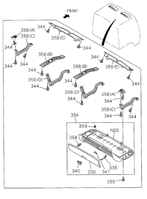 Partial Engine